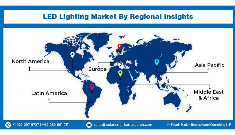 LED Lighting Region Distribution in the Future
